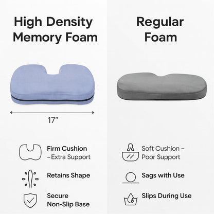 Coccyx Pillow for Tailbone & Back Pain Relief