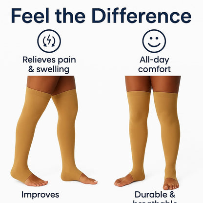 Varicose Veins Compression Socks –Thighs level